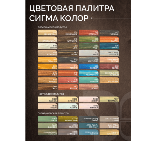 Приобрести МАСЛО С ТВЕРДЫМ ВОСКОМ «СИГМА-ДЕКОР ПРЕМИУМ» в Нижнем Новгороде, Нижегородская область